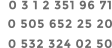 0 3 1 2 351 96 71   0 505 652 25 20   0 532 324 02 50