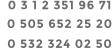 0 3 1 2 351 96 71   0 505 652 25 20   0 532 324 02 50